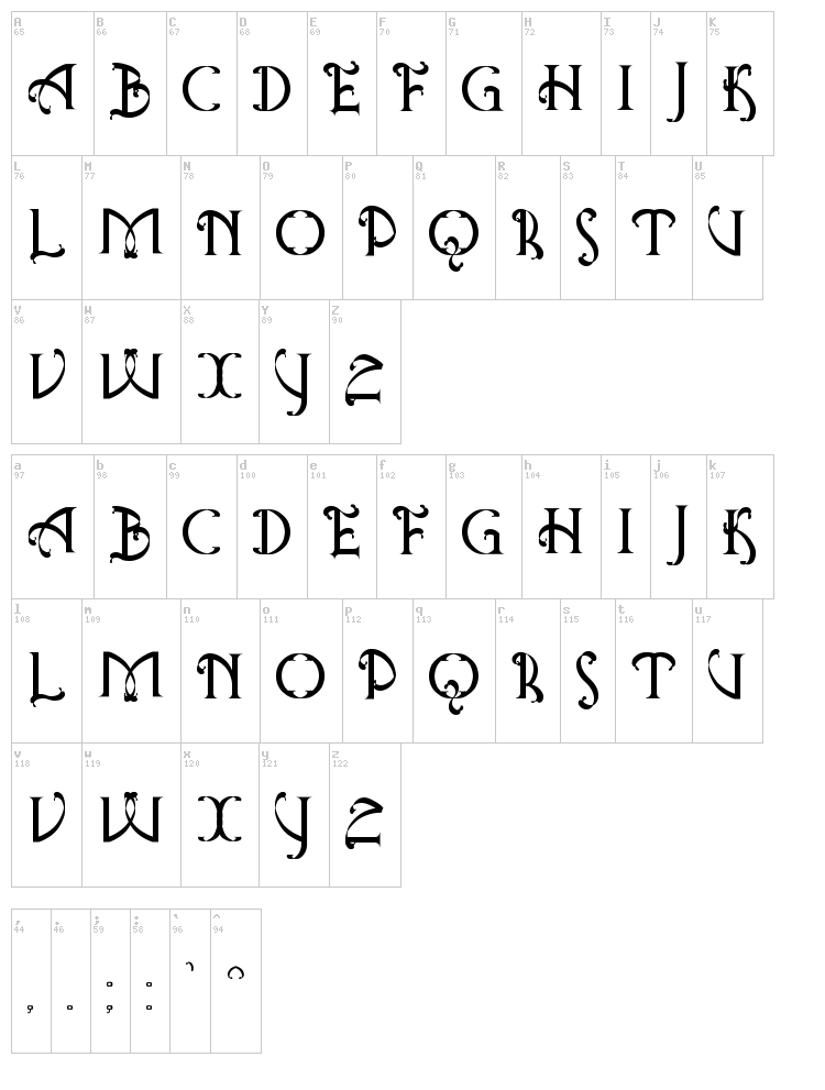 Antique Quest St font map